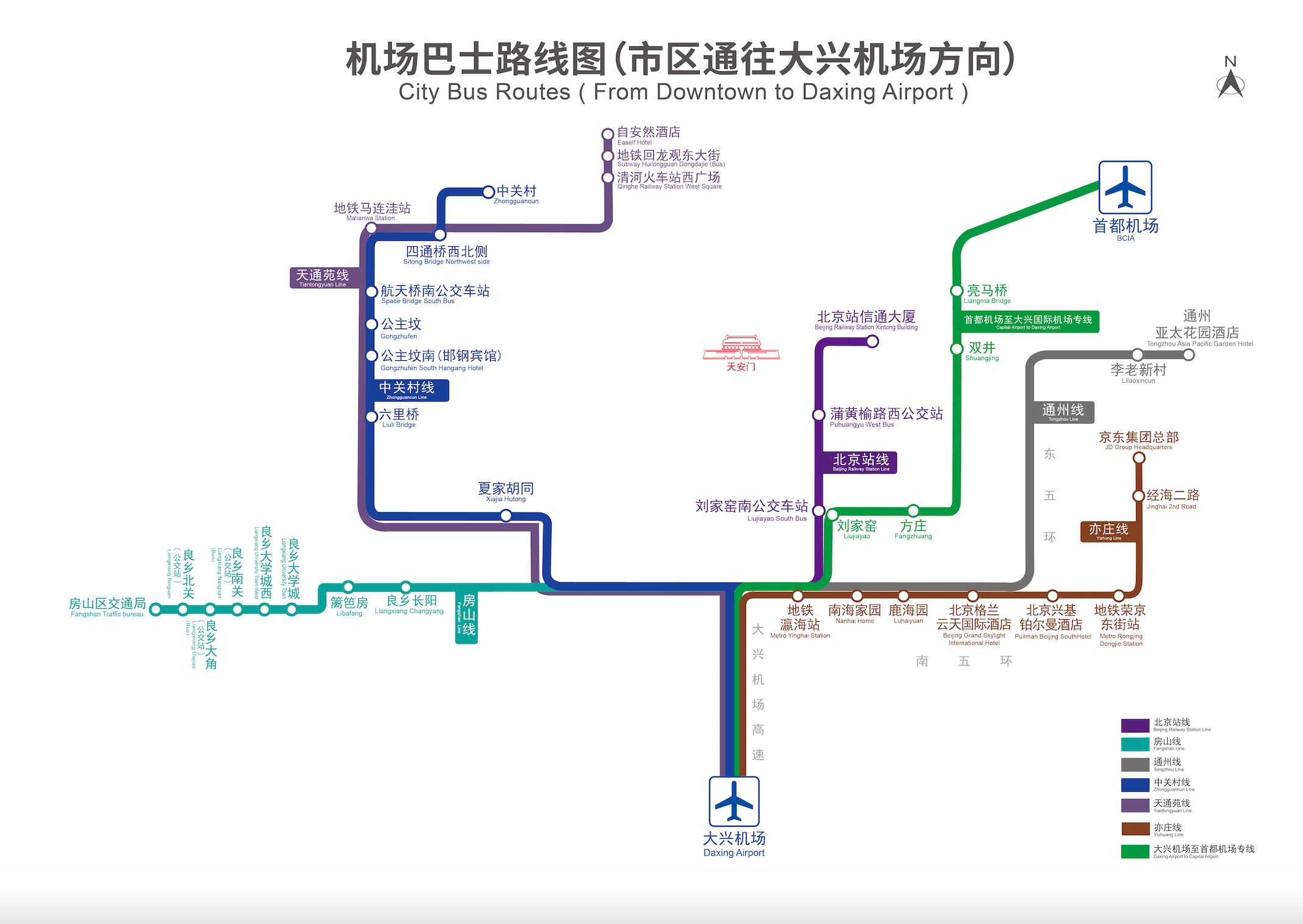 City Bus Routes(From Downtown to Daxing Airport)